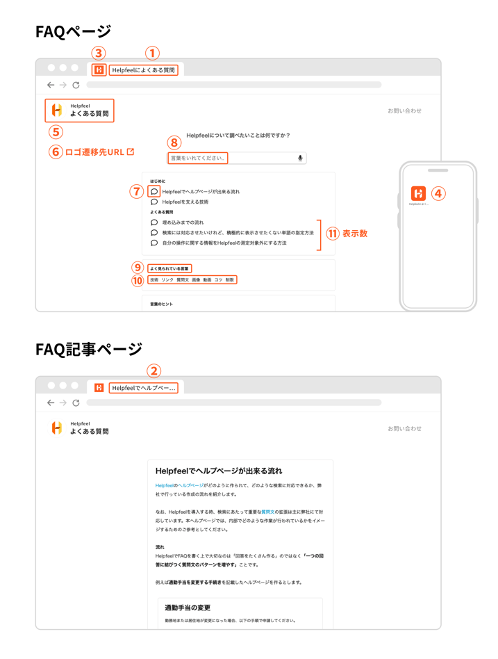 お客様側でFAQサイトのカスタマイズが可能に！Dashboard機能を公開